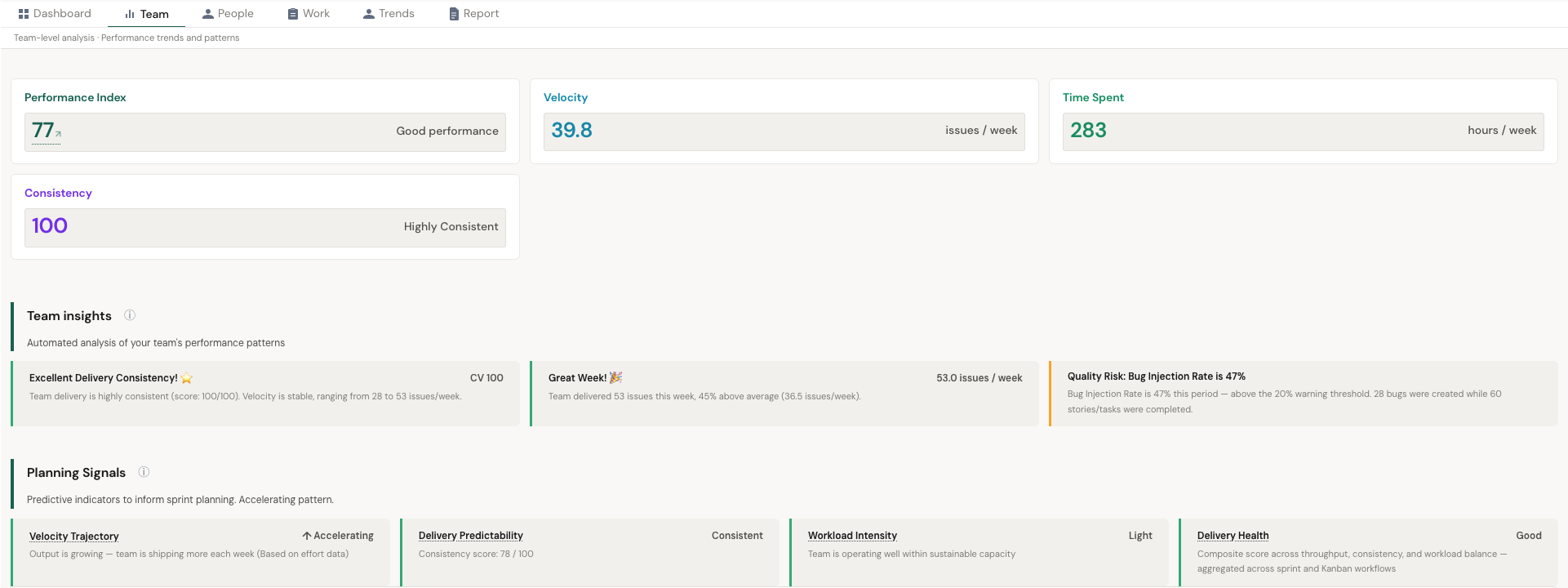PulseView Team view with Performance Index, Velocity, Throughput, Consistency, Team Insights, and Planning Signals
